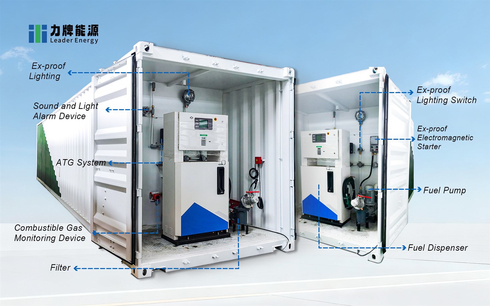 fuel gasoline station 3